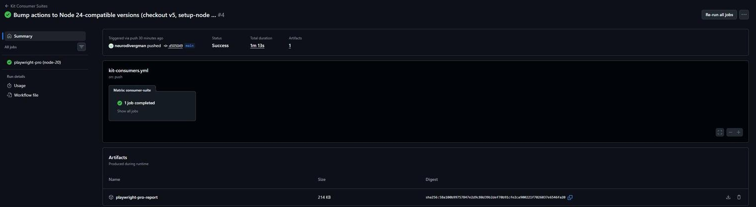 GitHub Actions Kit Consumer Suites workflow run showing the playwright-pro job passing green, status Success, 1m 5s