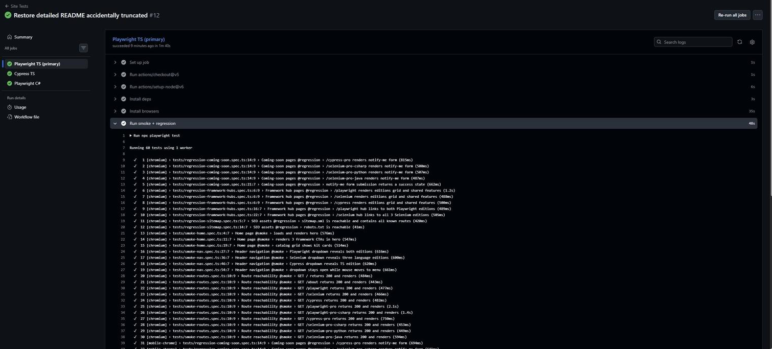 GitHub Actions Playwright TypeScript primary job step-by-step output, every step with a green checkmark